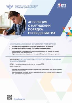 Нарушение порядка ГИА