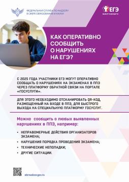 Как сообщить о нарушениях